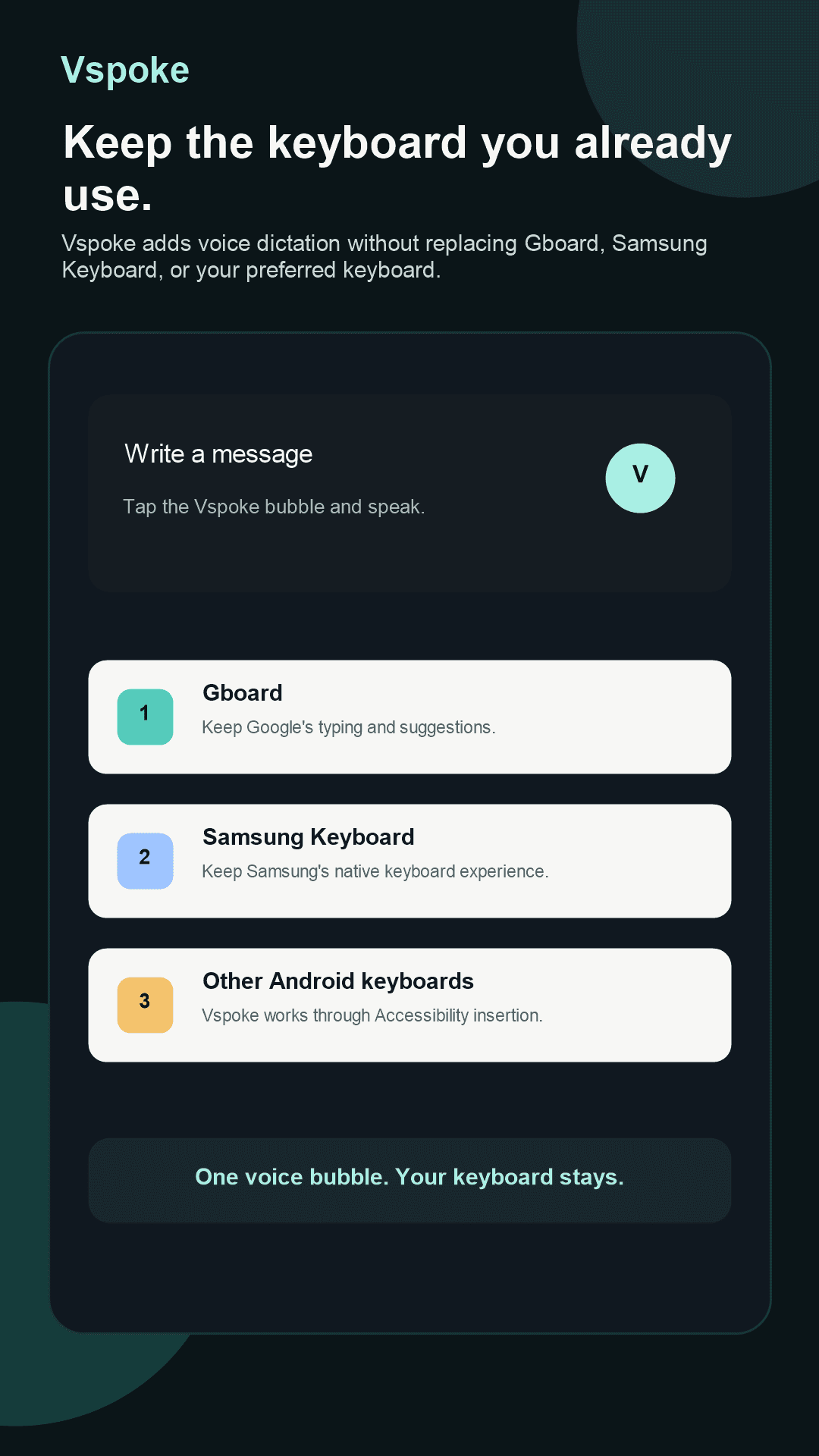 Vspoke working alongside an Android keyboard
